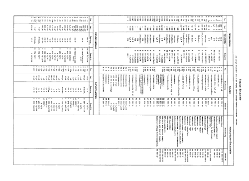 Leonardo Luxus 23TD343A /00 /06 Ch= K2FL; Philips Radios - (ID = 1899121) Television