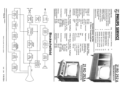 Leonardo S Kombinationstruhe 21RD253A; Philips Radios - (ID = 1897350) TV-Radio