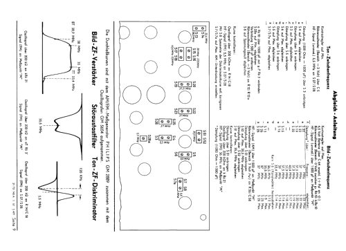 Leonardo 90º Truhe 21CD142A; Philips Radios - (ID = 1889942) Television