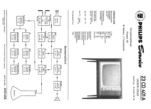 Leonardo Vitrine 23CD401A /00 /06 Ch= D5; Philips Radios - (ID = 1872531) Television