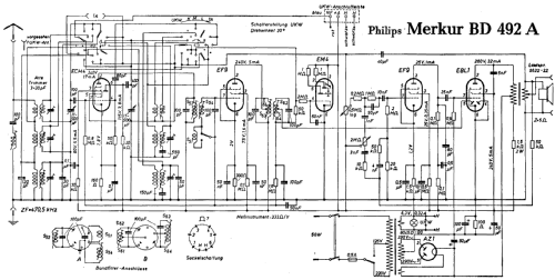 Merkur BD492A; Philips Radios - (ID = 5350) Radio