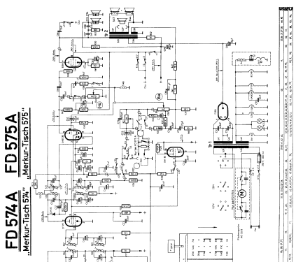 Merkur Tisch 574 FD574A; Philips Radios - (ID = 166768) Radio