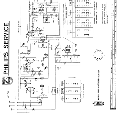 Merkur Truhe 577A; Philips Radios - (ID = 166773) Radio