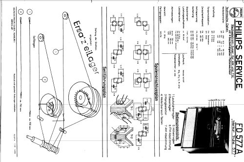 Merkur Truhe 577A; Philips Radios - (ID = 255213) Radio