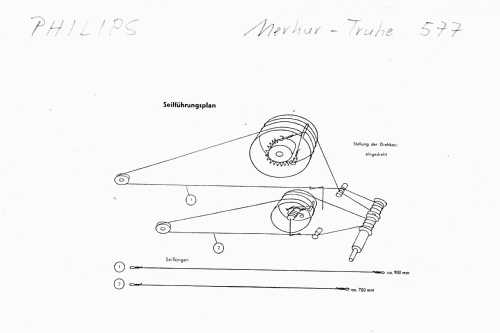 Merkur Truhe 577A; Philips Radios - (ID = 37849) Radio