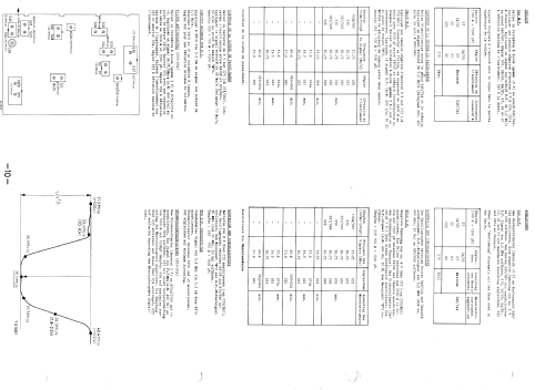 Michelangelo AS Vollautomatic 23TD322A /00 /06; Philips Radios - (ID = 2465820) Television