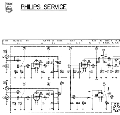 Mischpultverstärker EL6410; Philips Radios - (ID = 241584) Ampl/Mixer