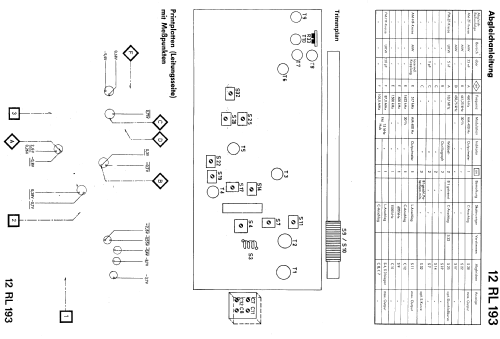 Nanette de Luxe 12RL193; Philips Radios - (ID = 265977) Radio