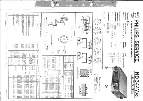 ND344V/01; Philips Radios - (ID = 140596) Autoradio