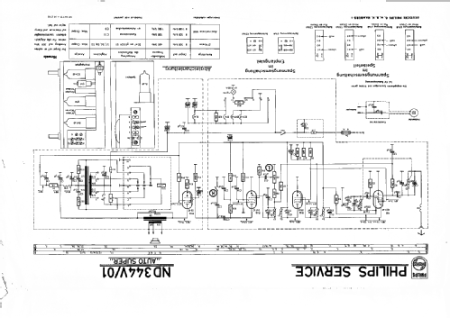 ND344V/01; Philips Radios - (ID = 140597) Autoradio