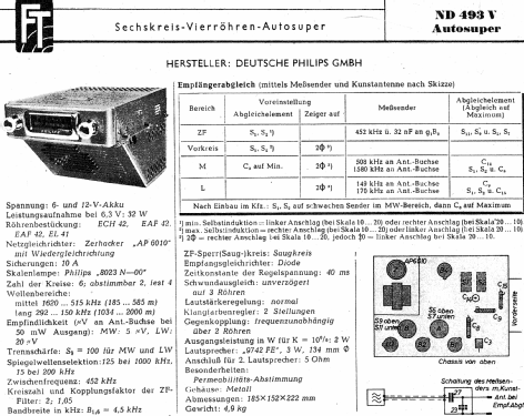 ND493V; Philips Radios - (ID = 1011762) Autoradio