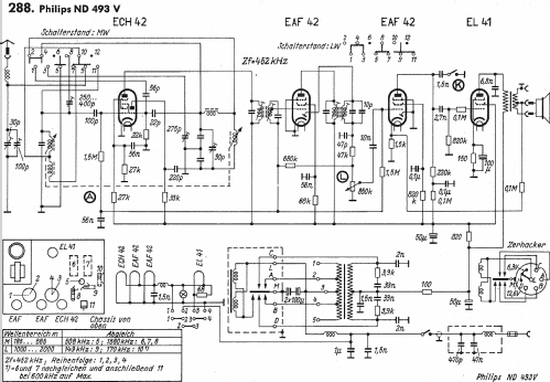 ND493V; Philips Radios - (ID = 1020314) Autoradio