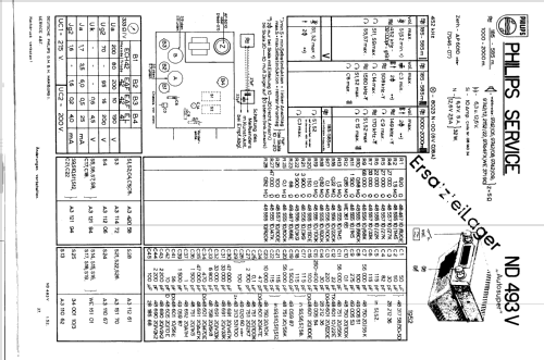 ND493V; Philips Radios - (ID = 204510) Autoradio