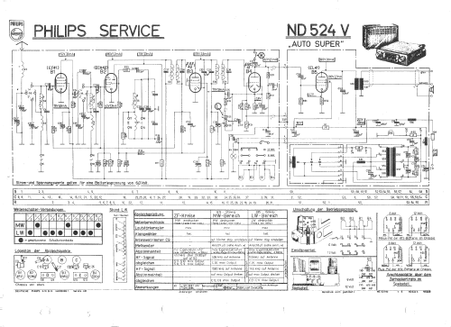 ND524V; Philips Radios - (ID = 1452213) Car Radio