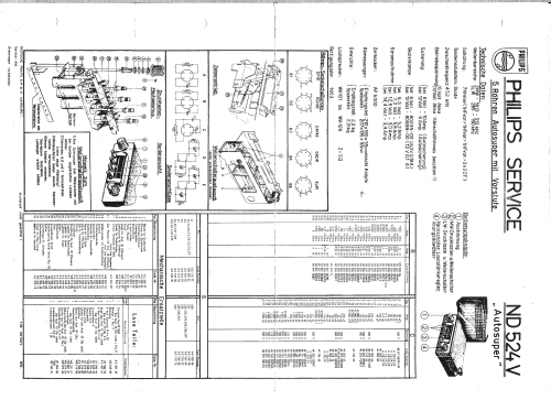 ND524V; Philips Radios - (ID = 1452214) Autoradio