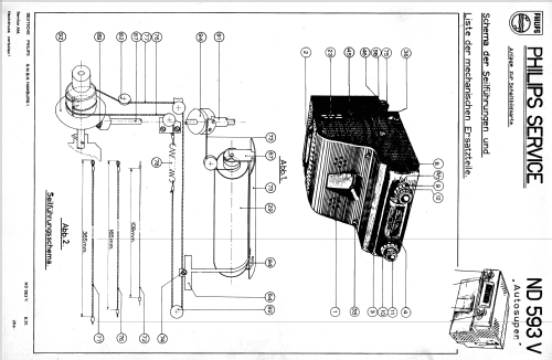 ND593V; Philips Radios - (ID = 2541479) Autoradio