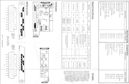 Nicolette 212 L2D12T; Philips Radios - (ID = 159117) Radio