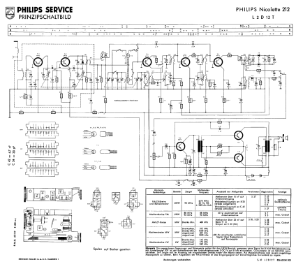 Nicolette 212 L2D12T; Philips Radios - (ID = 1776475) Radio