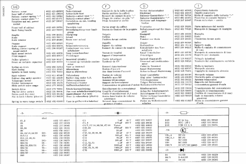 Nicolette 22RL208/01; Philips Radios - (ID = 390995) Radio