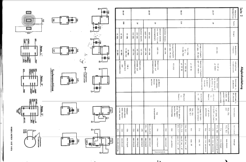 Paladin 661 Automatic ND661V; Philips Radios - (ID = 204522) Car Radio