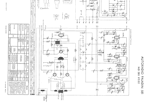 Paladin ND 581 VT/01; Philips Radios - (ID = 63662) Car Radio