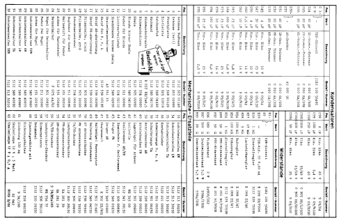 Pallas B5D53AT; Philips Radios - (ID = 1043195) Radio