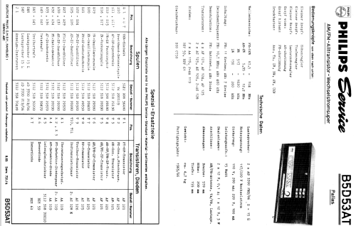 Pallas B5D53AT; Philips Radios - (ID = 1043197) Radio