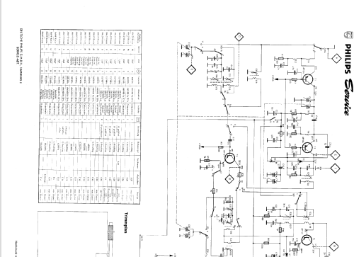 Passat 12 RL 283; Philips Radios - (ID = 399837) Radio