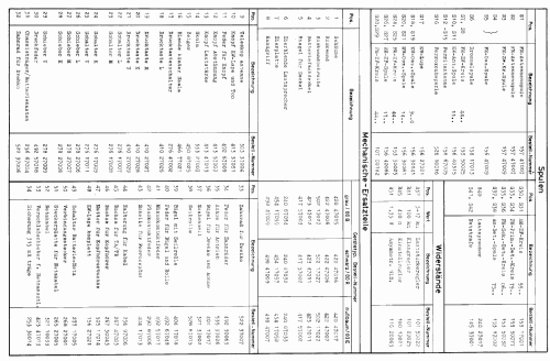 Passat 12 RL 283; Philips Radios - (ID = 403611) Radio