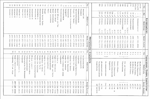 Passat de Luxe 12RL203; Philips Radios - (ID = 386989) Radio