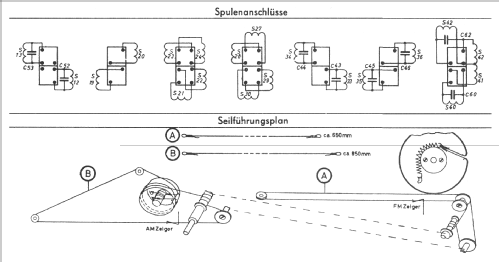 Philetta 244 BD244U; Philips Radios - (ID = 28189) Radio