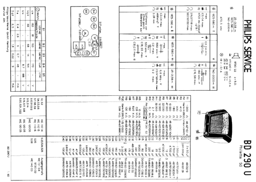 Philetta 50 BD290U; Philips Radios - (ID = 1031484) Radio