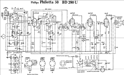 Philetta 50 BD290U; Philips Radios - (ID = 489916) Radio