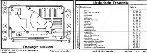 Philetta 54 V BD234U; Philips Radios - (ID = 1063516) Radio