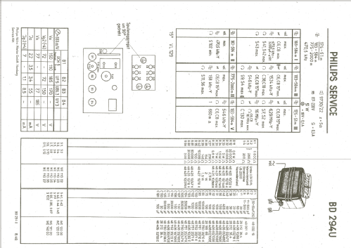 Philetta A BD294U; Philips Radios - (ID = 916358) Radio