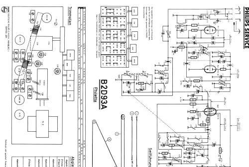 Philetta B2D93A; Philips Radios - (ID = 2044912) Radio