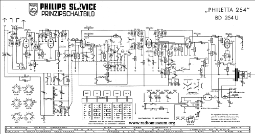 Philetta 254 BD254U; Philips Radios - (ID = 38457) Radio