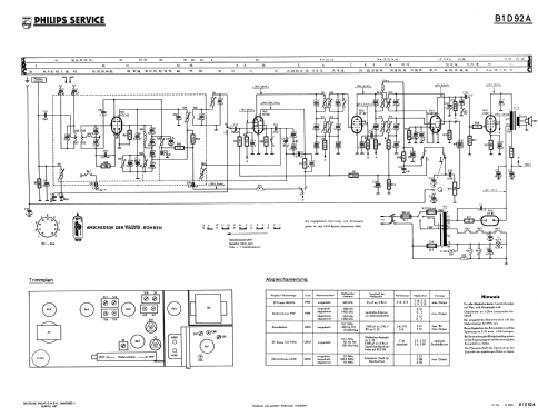 Philettina B1D92A /00; Philips Radios - (ID = 3027165) Radio