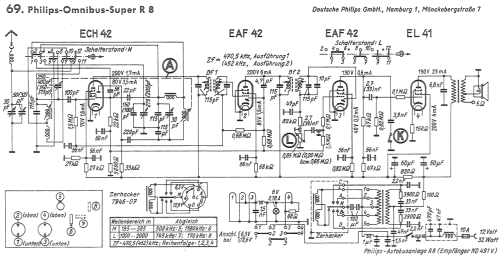 Omnibus-Super R8; Philips Radios - (ID = 691720) Car Radio