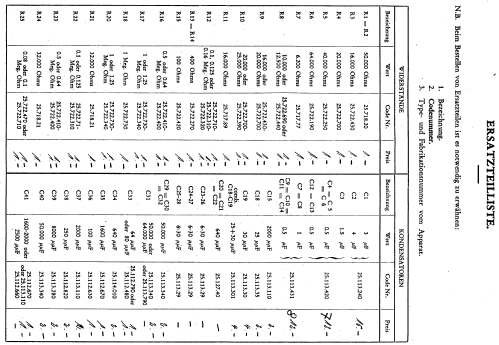 720A; Philips Radios - (ID = 7959) Radio