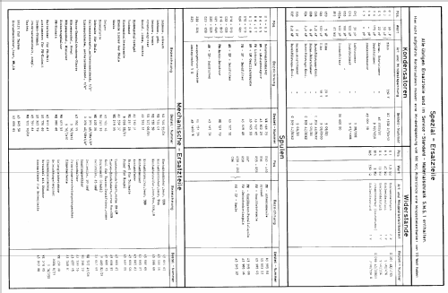 Philitina III B2D02A; Philips Radios - (ID = 387804) Radio