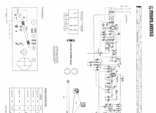 Philitina III B2D02A; Philips Radios - (ID = 50781) Radio