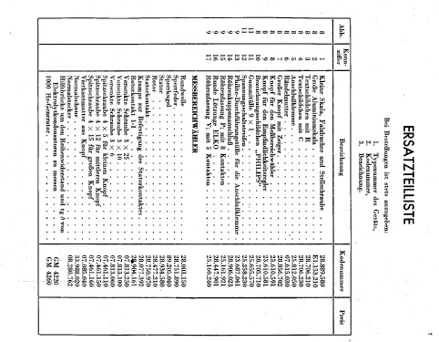 Philoscop GM4140; Philips Radios - (ID = 630148) Equipment