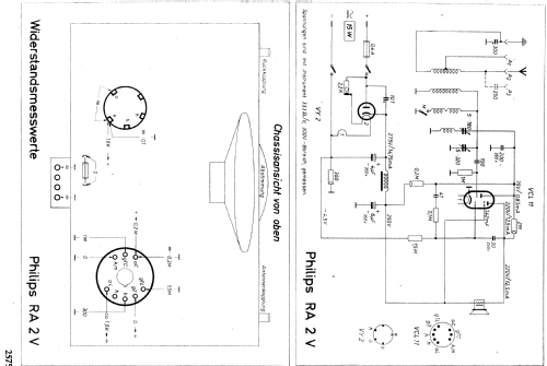 RA2V; Philips Radios - (ID = 807359) Radio