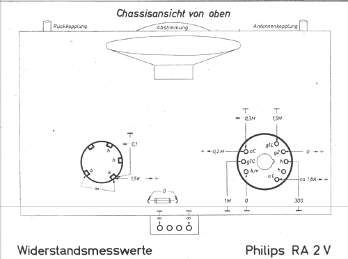 RA2V; Philips Radios - (ID = 257018) Radio