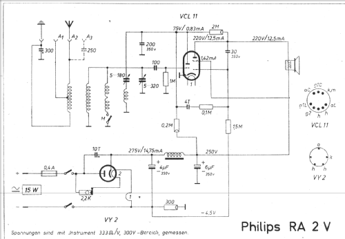 RA2V; Philips Radios - (ID = 257188) Radio