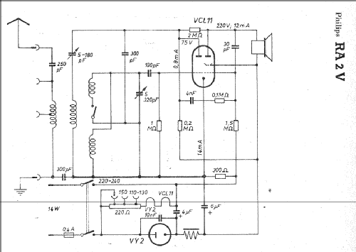 RA2V; Philips Radios - (ID = 5363) Radio