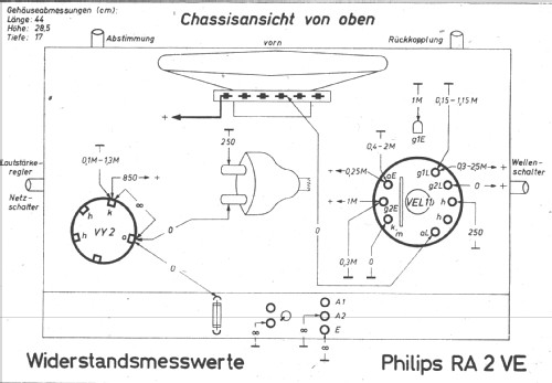 RA2VE; Philips Radios - (ID = 257020) Radio