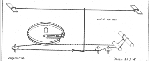 RA2VE; Philips Radios - (ID = 257098) Radio