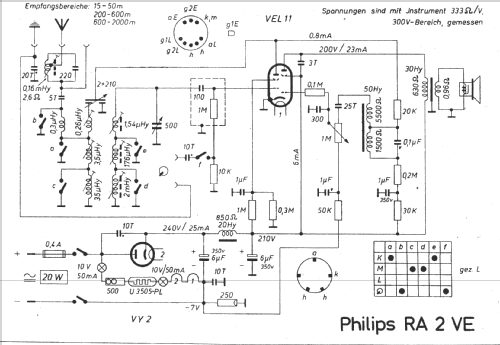 RA2VE; Philips Radios - (ID = 257189) Radio